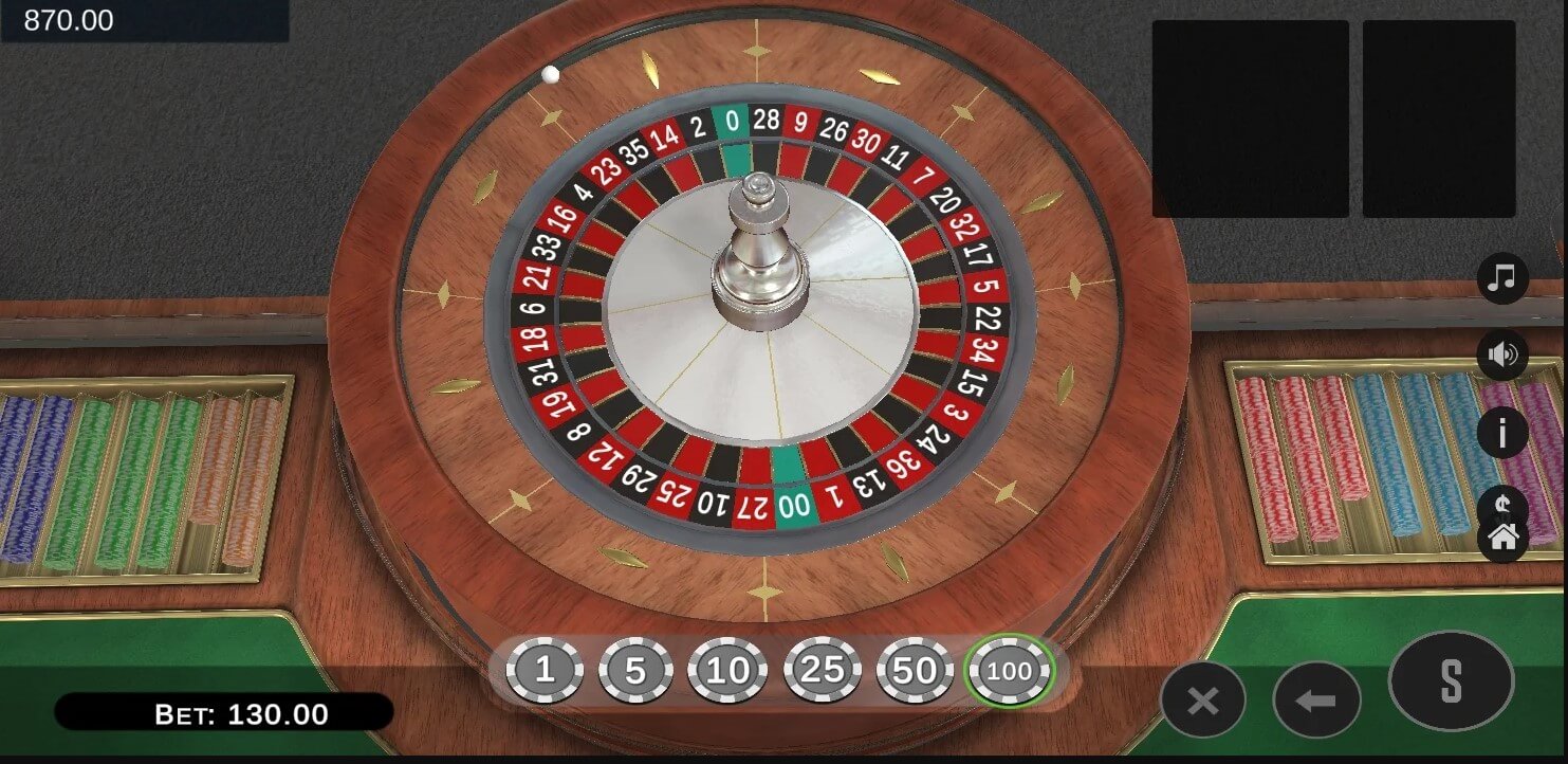 Roulette là gì? Luật chơi roulette từ A đến Z dễ hiểu - Ảnh 5